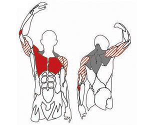 جهاز تمرین عضلات الأرجل الداخلیة والخارجیة  Inside And Outside Leg 